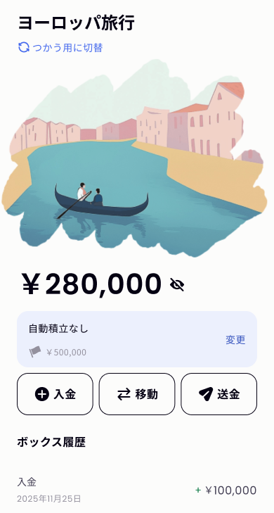 ヨーロッパ旅行